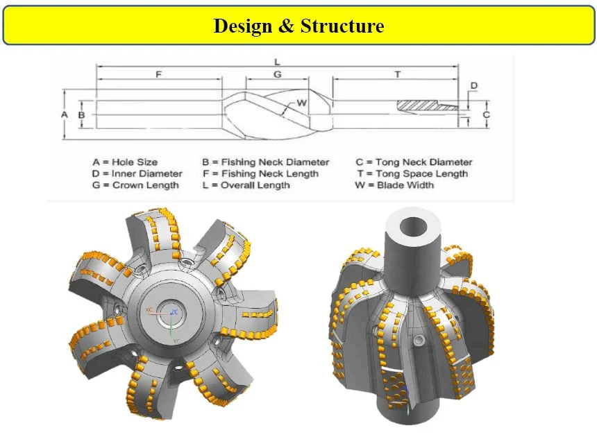 Drilling Spare Parts Spiral Integral Stabilizer of Oil Drilling Tools