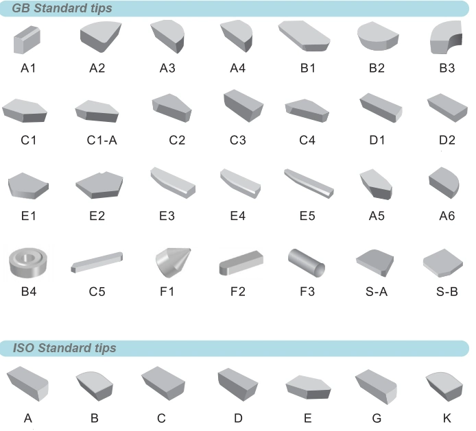 Hard Yg6 Material Cemented Carbide Brazing Tips